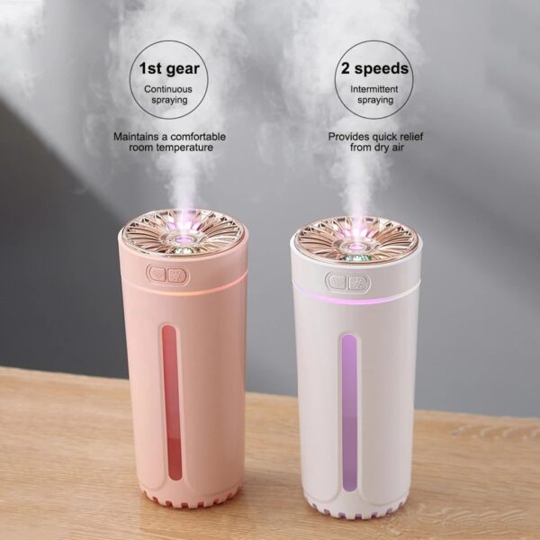 Wireless Air Humidifier Colorful Lights Mute Ultrasonic USB Fogger Diffuser Purifier 800mAh Rechargeabl Cool Mist Maker For Car - Image 10